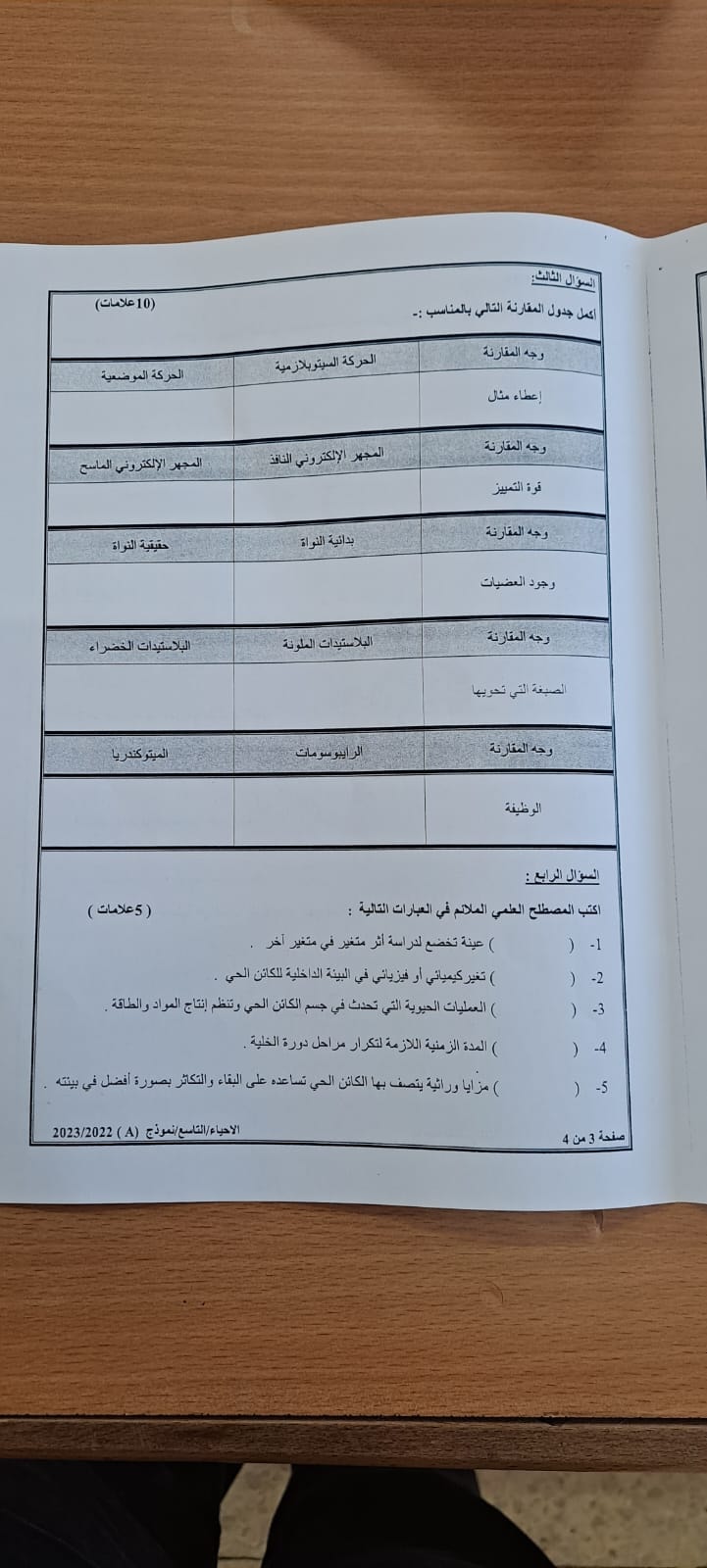 بالصور امتحان نهائي لمادة الاحياء للصف التاسع الفصل الاول 2022 نموذج وكالة